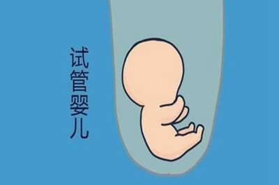 试管子宫内膜植入技术，是当今不孕不育患者必要的解决方案