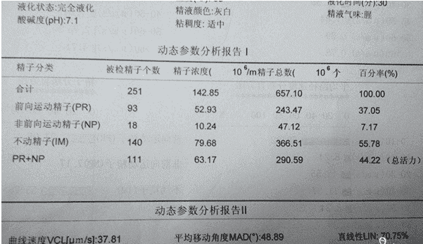 精液常规检查项目报告