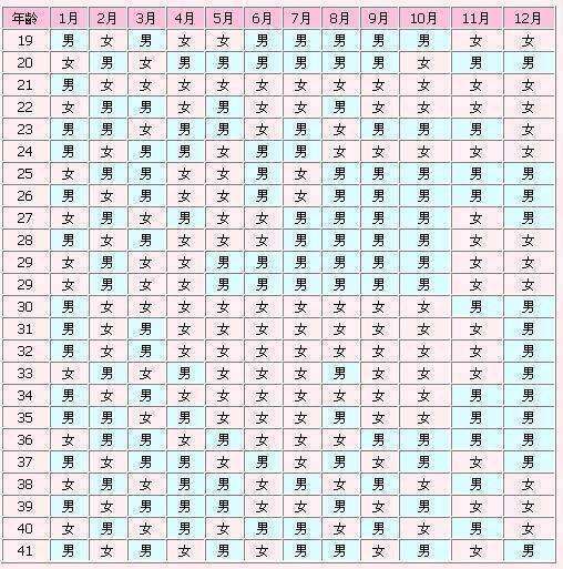 2023年清宫图：让古代礼仪及文化焕发新生