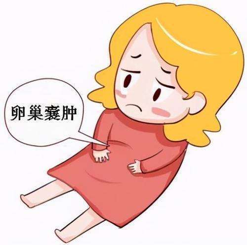 多囊卵巢就是多囊卵巢综合症吗？有什么危害？