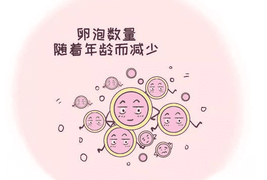 试管黄体期方案促排适合什么人群
