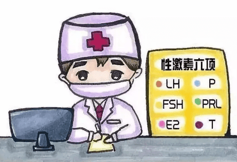 经期做性激素六项的检查结果最准确，检查的正常值范围看完就知