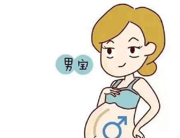 右侧卵巢囊肿怎么回事?右侧卵巢囊肿是怀孕了吗?