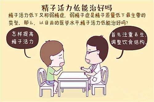 精子活力差能做试管婴儿吗？费用主要包括哪些方面？