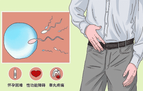 男性患有弱精症还可以通过试管的方式生育吗？