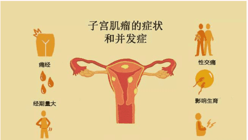 甘肃卵巢早衰试管婴儿医院有哪些？附甘肃卵巢早衰试管医院排名
