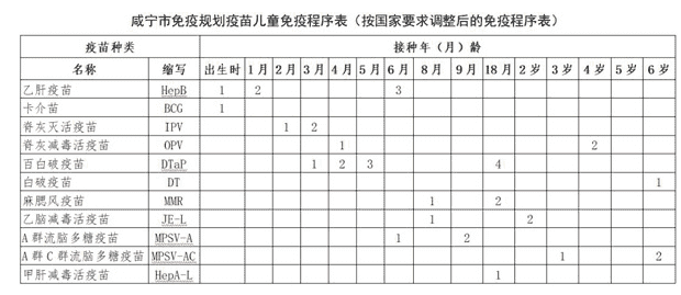 昆明第三代试管婴儿的费用是多少？附昆明三代试管医院排名情况？
