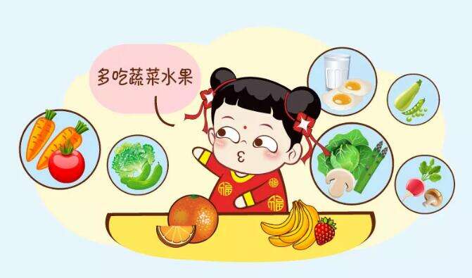 轻松秒杀一二代试管，三代试管成功率惊人