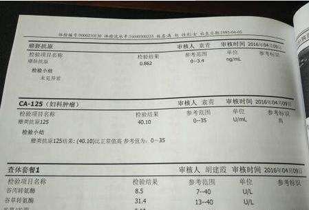 2025年泰国试管婴儿医院排名新出炉，快看看医院详细介绍