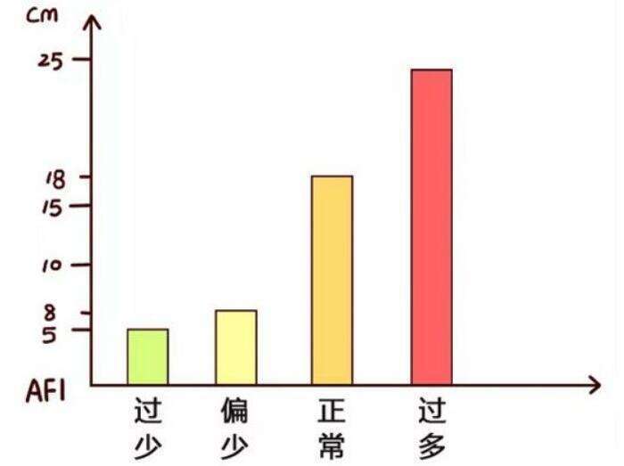泰国三代试管婴儿费用全解析，预算规划指南