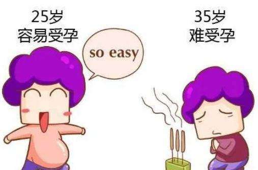 第一次试管移植失败了，需要重新缴费吗？