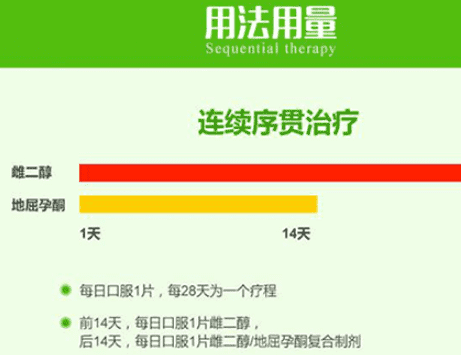做试管婴儿，到底是选择在国内还是去泰国呢？