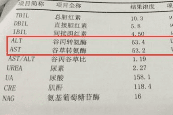 去美国做三代试管婴儿费用及失败再试政策解析