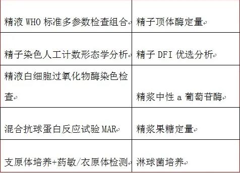三代试管婴儿基因检测等多久